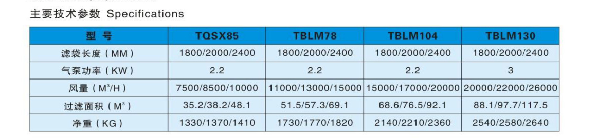 BLM系列高壓脈沖除塵器