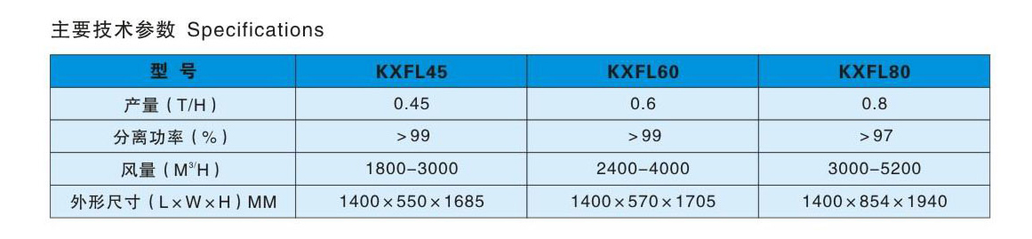 KXFL系列糠犧分離器